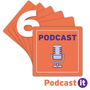 Tuotekuva Podcast-it podcast-tuotantopalvelu